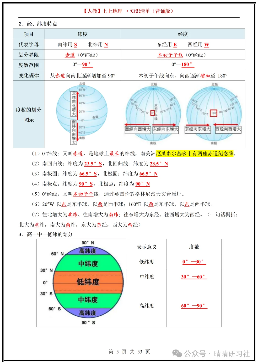 【初一】2026新版七年级上册地理常考必背重点知识梳理总结,完整版可打印-第7张图片-四季读书网