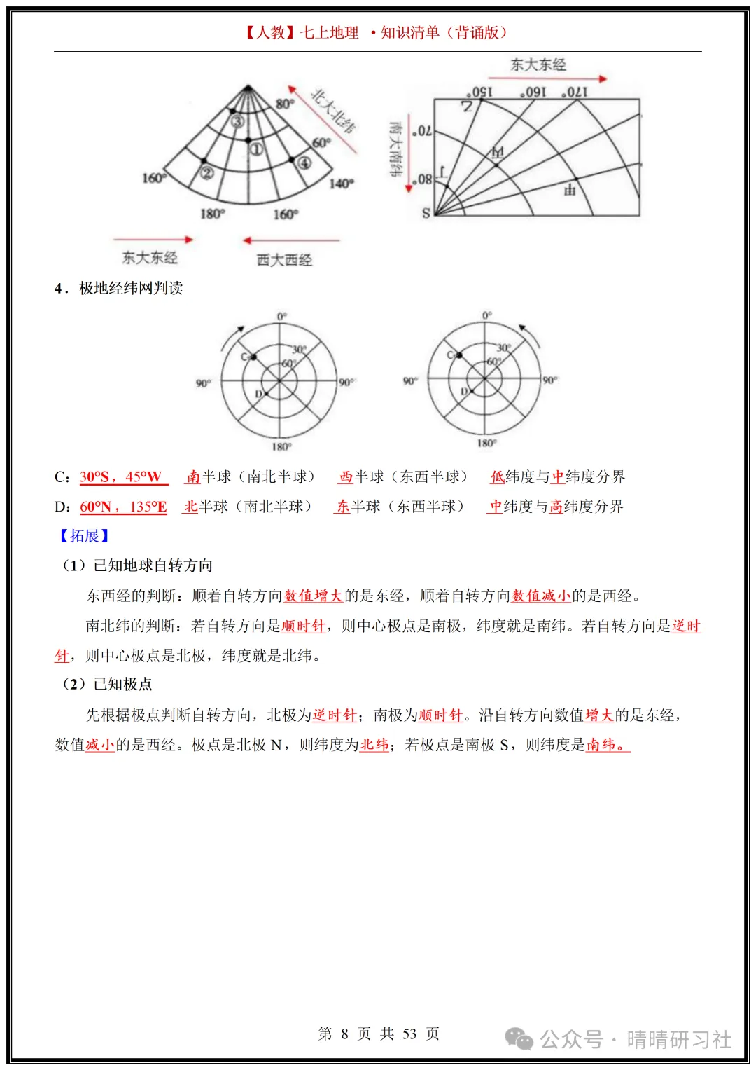 【初一】2026新版七年级上册地理常考必背重点知识梳理总结,完整版可打印-第10张图片-四季读书网