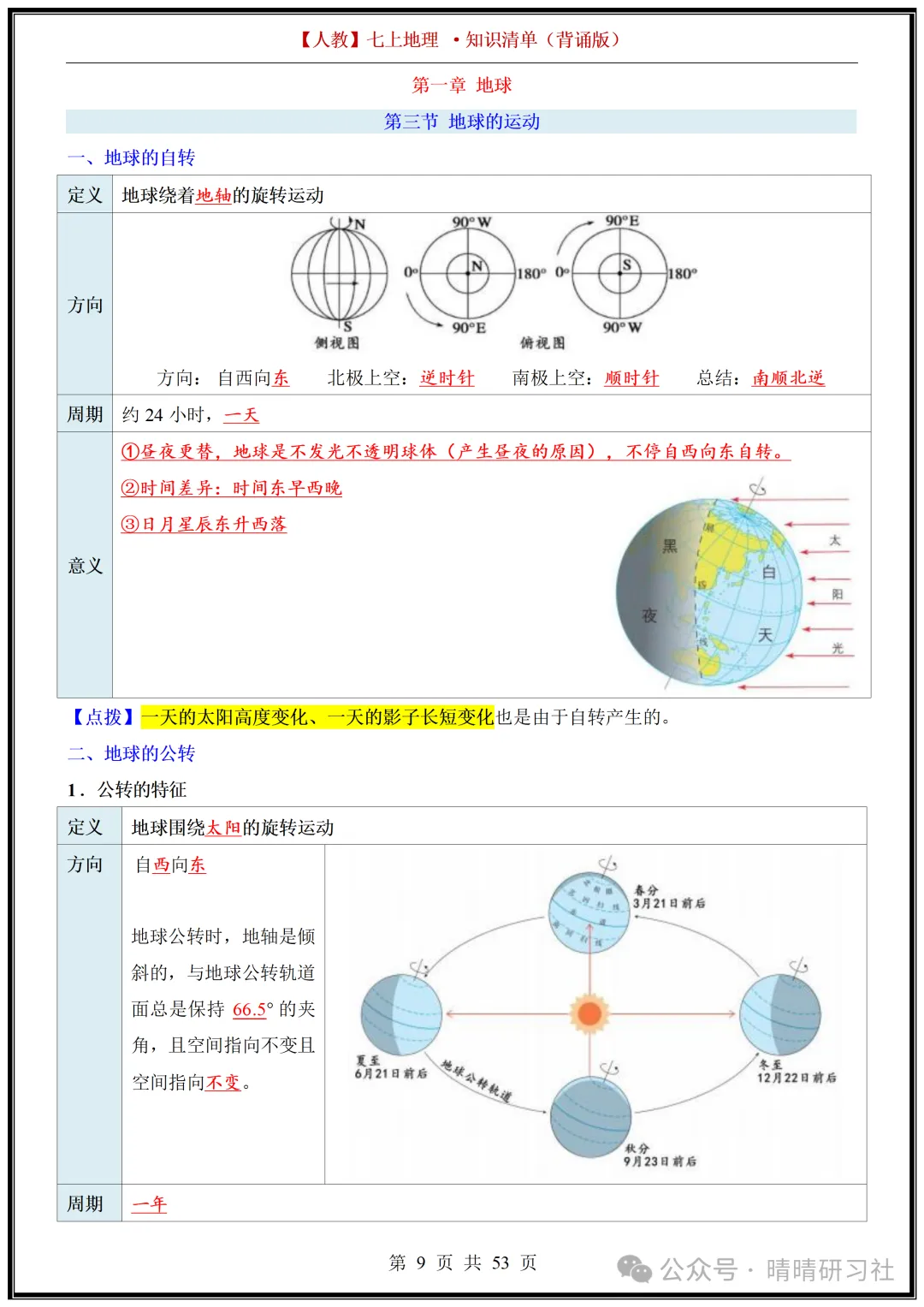 【初一】2026新版七年级上册地理常考必背重点知识梳理总结,完整版可打印-第11张图片-四季读书网