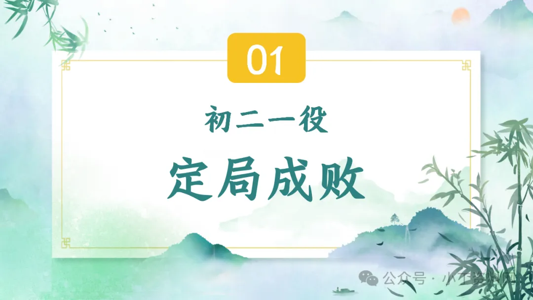 【初二】【秋季上】【期中】家长会:家校同心 共赴星光,厉害的班主任这样开(附36页ppt课件)-第3张图片-四季读书网