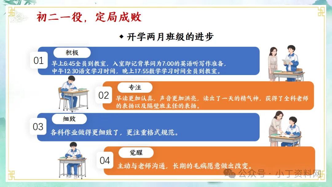 【初二】【秋季上】【期中】家长会:家校同心 共赴星光,厉害的班主任这样开(附36页ppt课件)-第7张图片-四季读书网