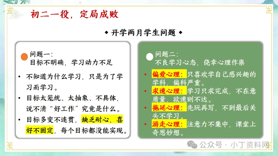 【初二】【秋季上】【期中】家长会:家校同心 共赴星光,厉害的班主任这样开(附36页ppt课件)-第8张图片-四季读书网