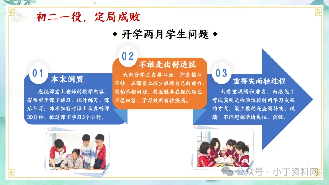 【初二】【秋季上】【期中】家长会:家校同心 共赴星光,厉害的班主任这样开(附36页ppt课件)-第9张图片-四季读书网