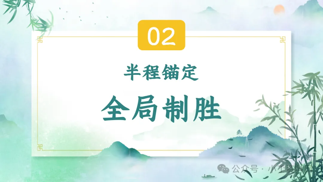 【初二】【秋季上】【期中】家长会:家校同心 共赴星光,厉害的班主任这样开(附36页ppt课件)-第11张图片-四季读书网