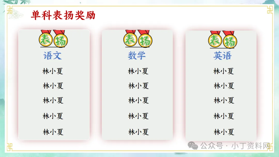 【初二】【秋季上】【期中】家长会:家校同心 共赴星光,厉害的班主任这样开(附36页ppt课件)-第12张图片-四季读书网