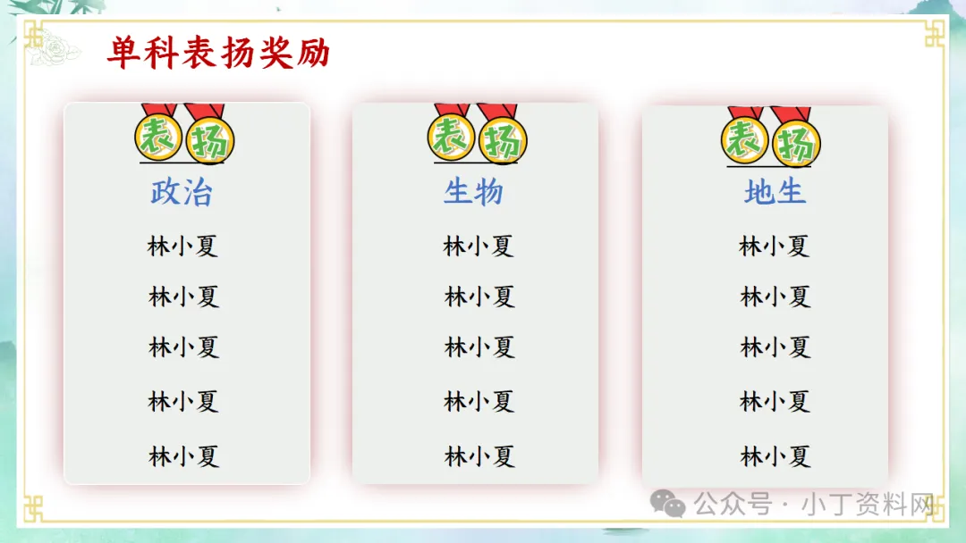 【初二】【秋季上】【期中】家长会:家校同心 共赴星光,厉害的班主任这样开(附36页ppt课件)-第13张图片-四季读书网
