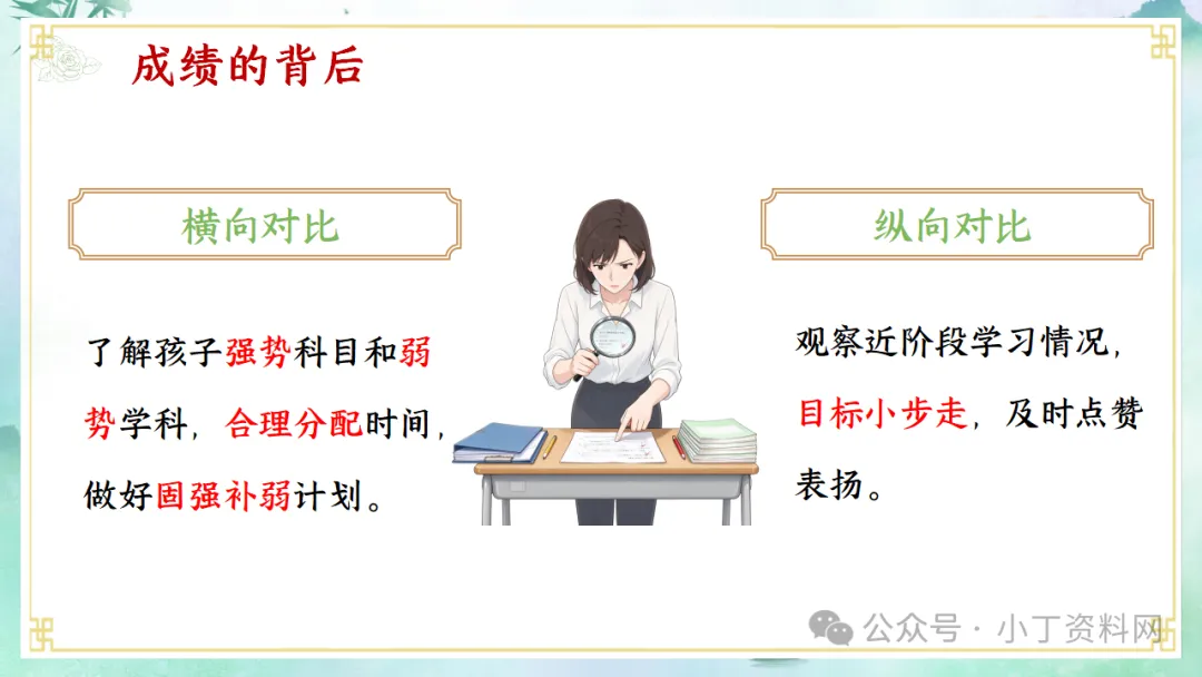 【初二】【秋季上】【期中】家长会:家校同心 共赴星光,厉害的班主任这样开(附36页ppt课件)-第16张图片-四季读书网