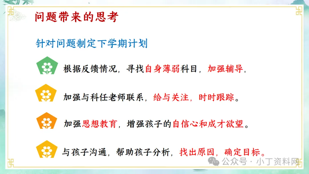 【初二】【秋季上】【期中】家长会:家校同心 共赴星光,厉害的班主任这样开(附36页ppt课件)-第18张图片-四季读书网
