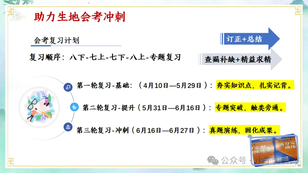 【初二】【秋季上】【期中】家长会:家校同心 共赴星光,厉害的班主任这样开(附36页ppt课件)-第20张图片-四季读书网
