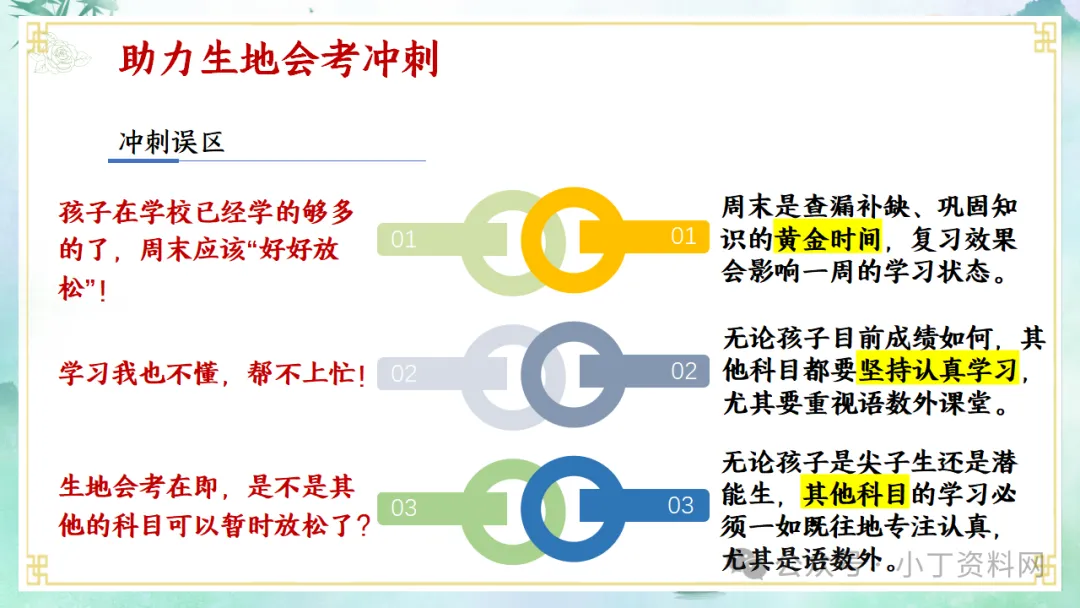 【初二】【秋季上】【期中】家长会:家校同心 共赴星光,厉害的班主任这样开(附36页ppt课件)-第23张图片-四季读书网