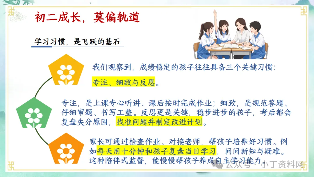 【初二】【秋季上】【期中】家长会:家校同心 共赴星光,厉害的班主任这样开(附36页ppt课件)-第27张图片-四季读书网