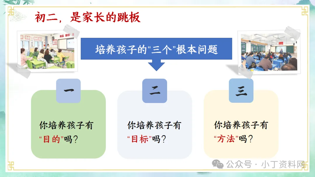 【初二】【秋季上】【期中】家长会:家校同心 共赴星光,厉害的班主任这样开(附36页ppt课件)-第33张图片-四季读书网