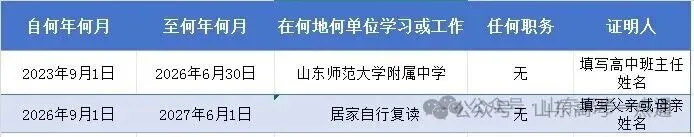 高考复读生一定要注意这些问题!否则影响高考报名-第10张图片-四季读书网 高考复读生一定要注意这些问题!否则影响高考报名-第10张图片-四季读书网