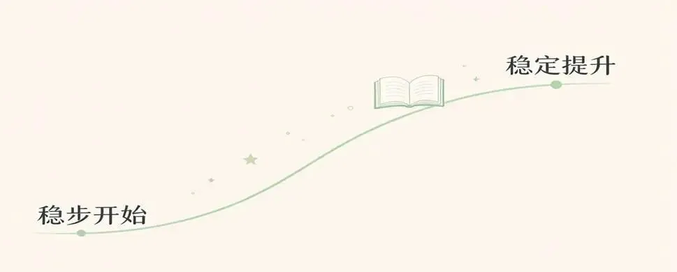 决胜高考|高三“三轮复习”的真正逻辑:家长看懂节奏,孩子才能稳住分数-第8张图片-四季读书网