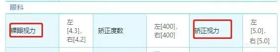 2027年广东高考体检最新通知出炉!体检不合格这些专业不能报!-第16张图片-四季读书网 2027年广东高考体检最新通知出炉!体检不合格这些专业不能报!-第16张图片-四季读书网