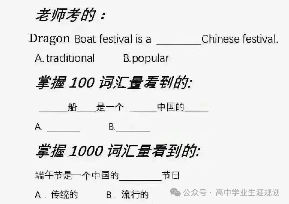 初三学生英语从滑铁卢到前三,全靠简单粗暴搞定单词...-第2张图片-四季读书网 初三学生英语从滑铁卢到前三,全靠简单粗暴搞定单词...-第2张图片-四季读书网