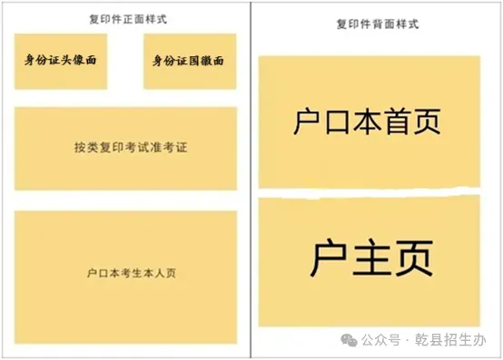 乾县2027年高考回原籍考生报名须知-第2张图片-四季读书网 乾县2027年高考回原籍考生报名须知-第2张图片-四季读书网