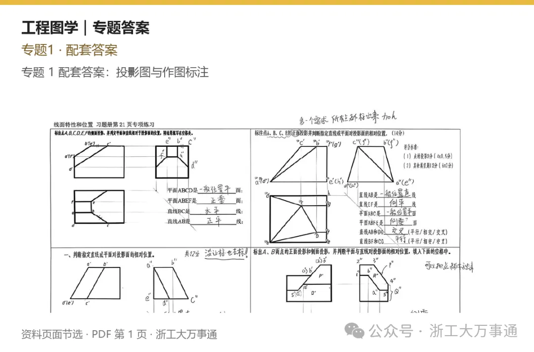 浙江工业大学期中期末真题,免费领取!-第15张图片-四季读书网