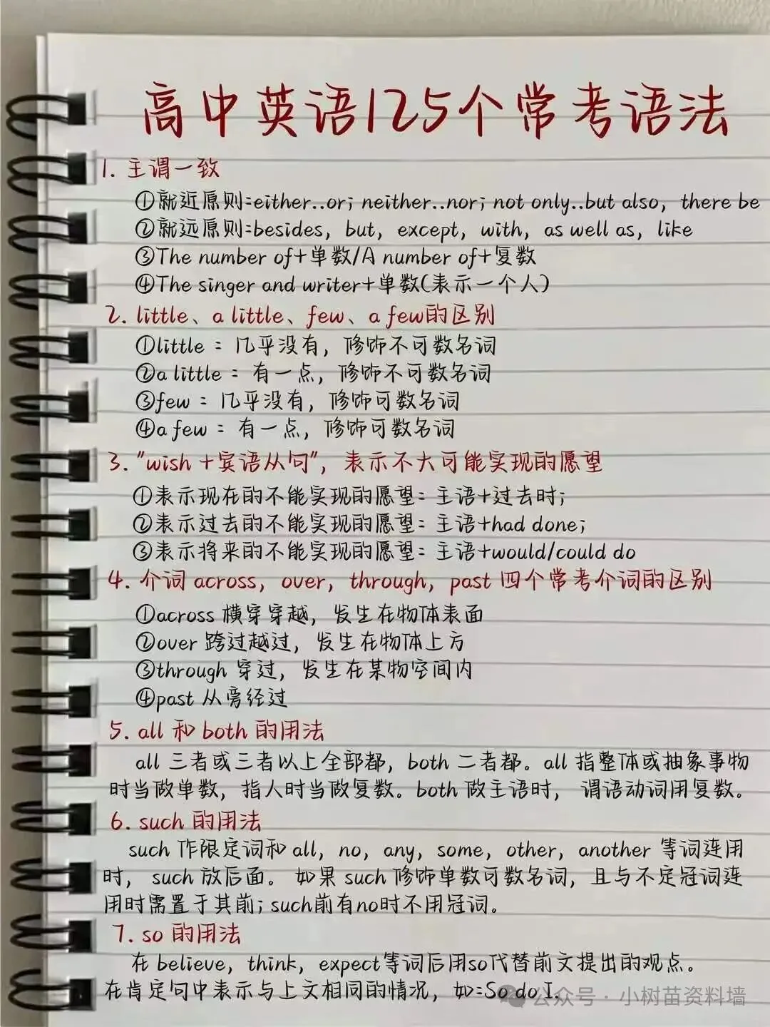 高考英语黄金语法,125个常考语法-第1张图片-四季读书网