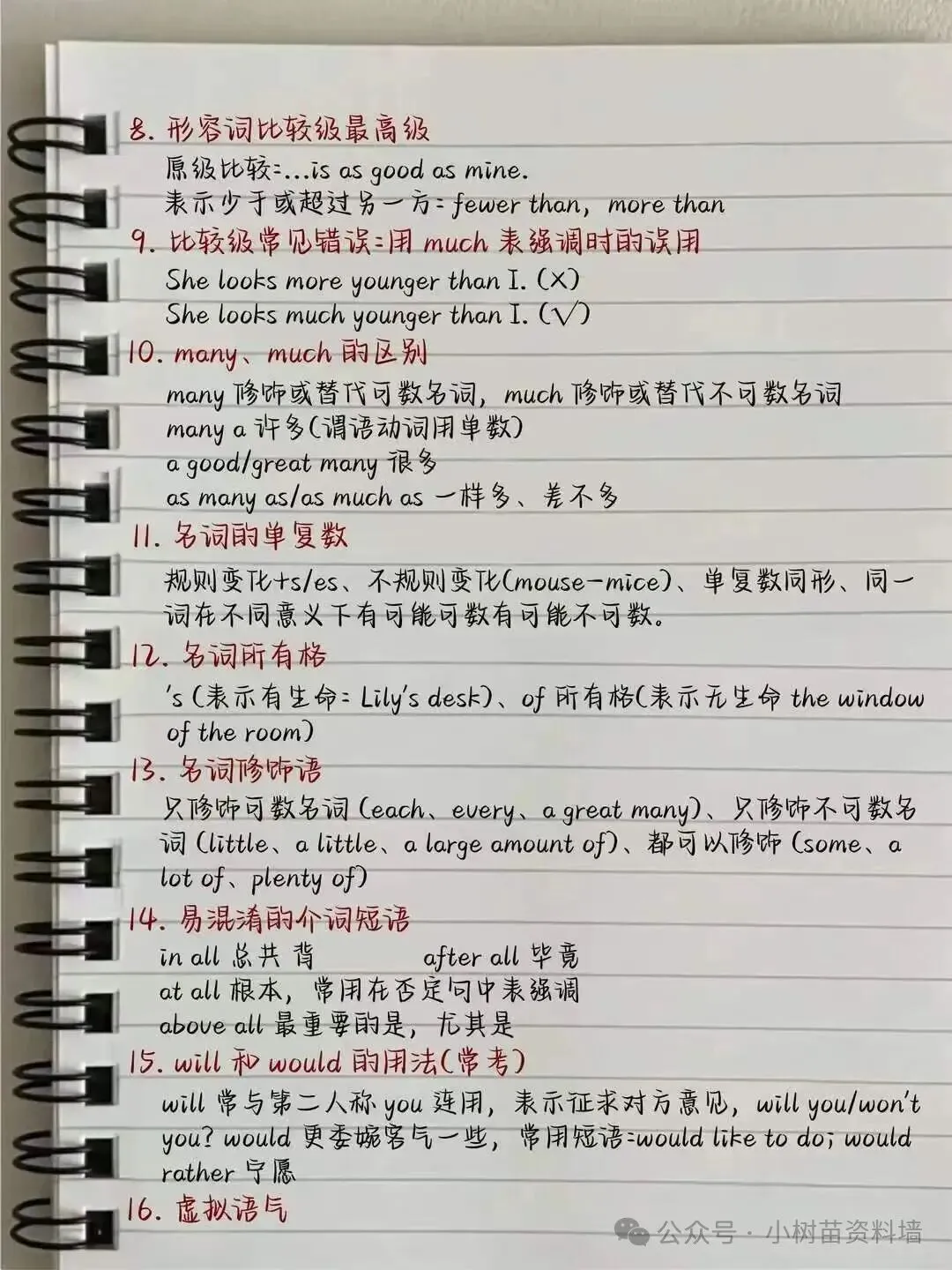 高考英语黄金语法,125个常考语法-第3张图片-四季读书网