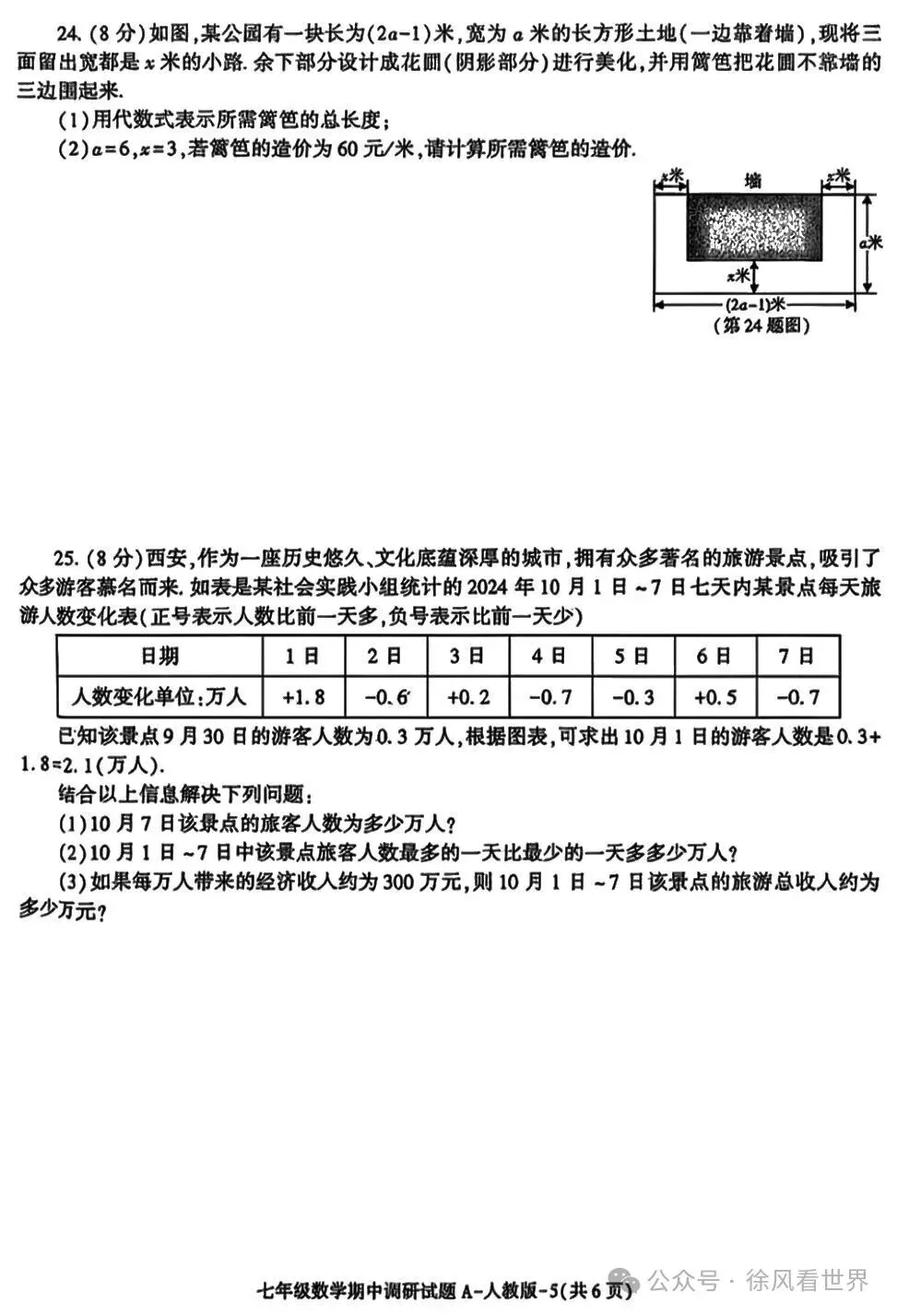 七上数学期中调研试卷分析:别再怪粗心!初一孩子扣分全是这些坑-第5张图片-四季读书网