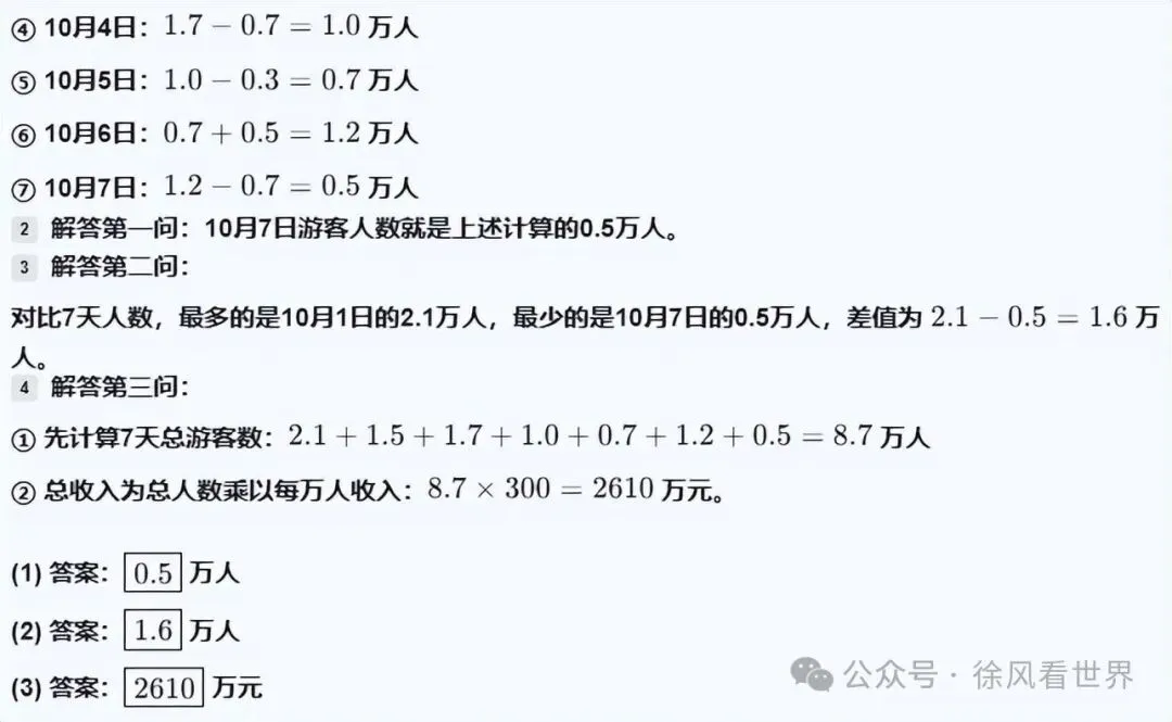 七上数学期中调研试卷分析:别再怪粗心!初一孩子扣分全是这些坑-第16张图片-四季读书网