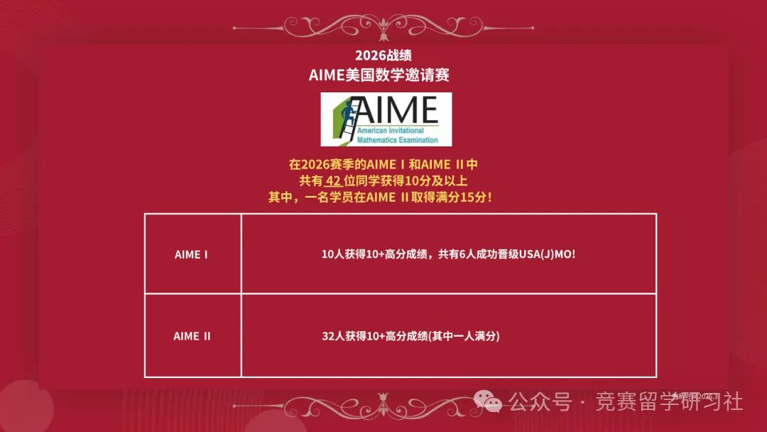 AIME美国数学邀请赛2027历年真题复盘:分类讨论为什么总漏解?-第2张图片-四季读书网