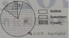 2025年北京中考真题解析-第1张图片-四季读书网