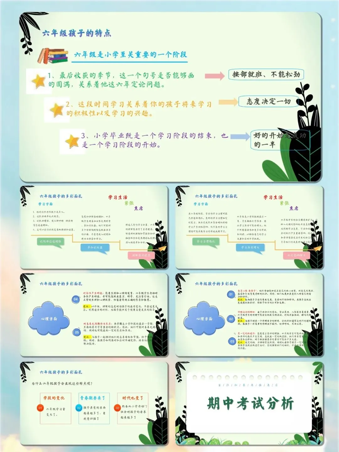 期中考三种情况各配话术,照着讲不焦虑——六年级期中家长会:同心筑梦伴六成长-第4张图片-四季读书网
