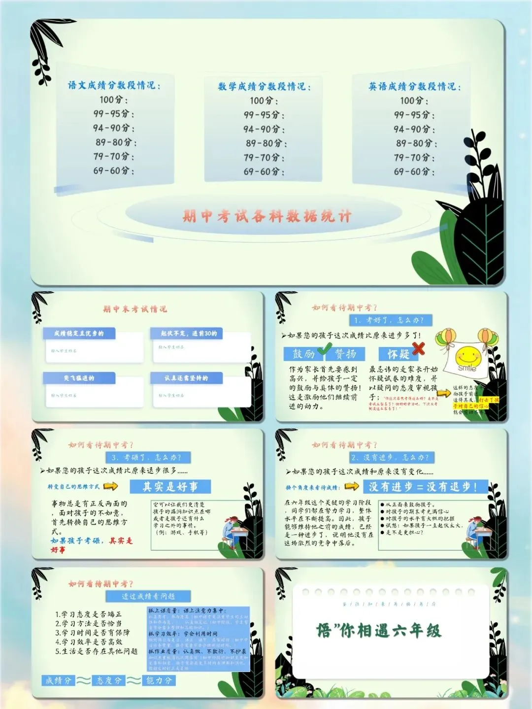 期中考三种情况各配话术,照着讲不焦虑——六年级期中家长会:同心筑梦伴六成长-第5张图片-四季读书网