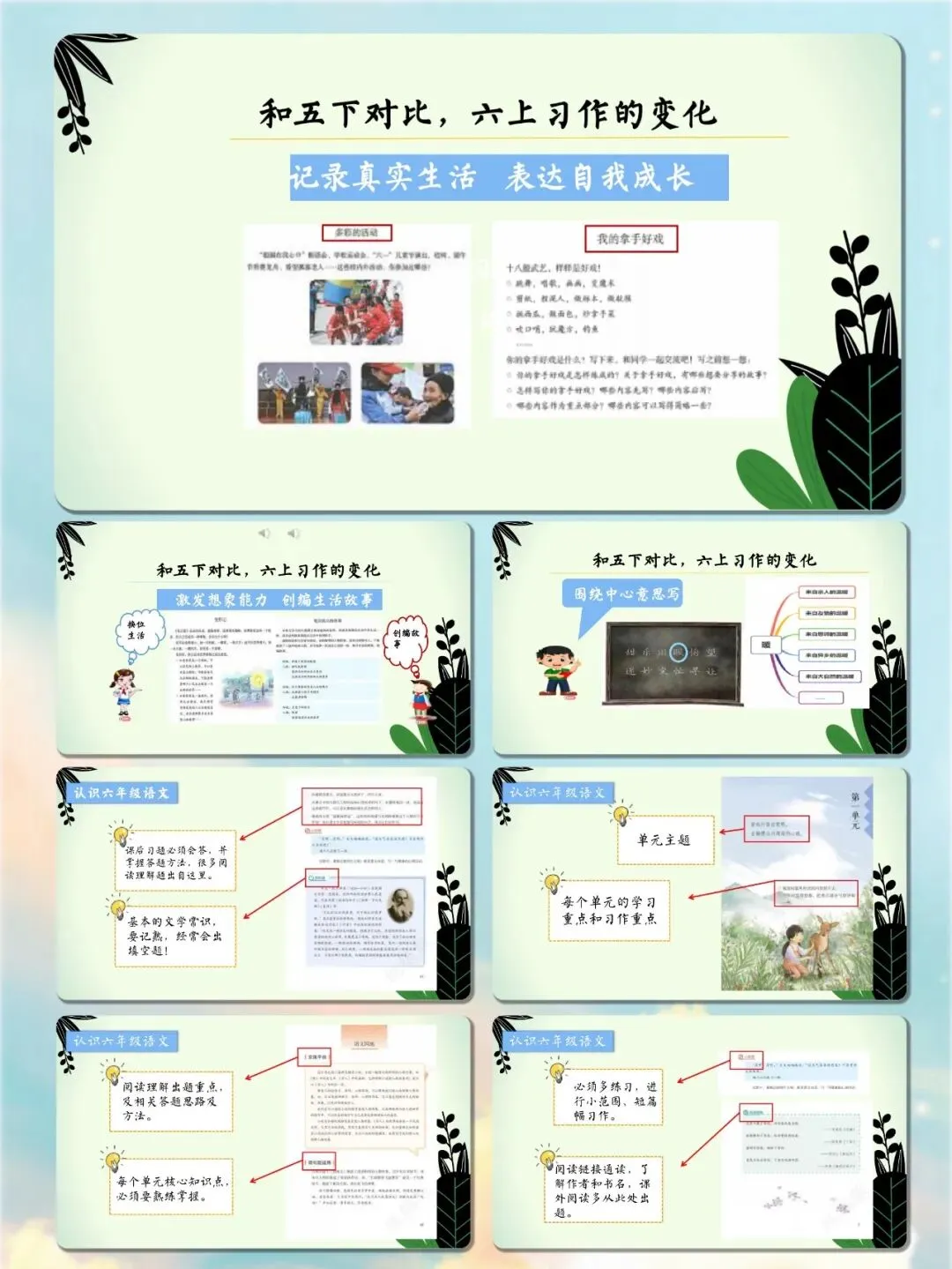 期中考三种情况各配话术,照着讲不焦虑——六年级期中家长会:同心筑梦伴六成长-第7张图片-四季读书网