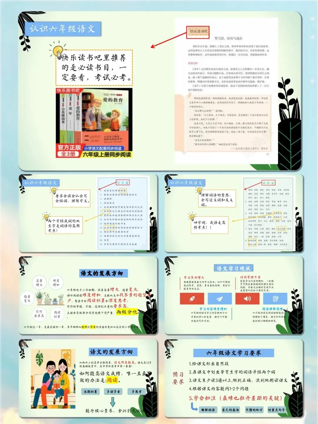 期中考三种情况各配话术,照着讲不焦虑——六年级期中家长会:同心筑梦伴六成长-第8张图片-四季读书网
