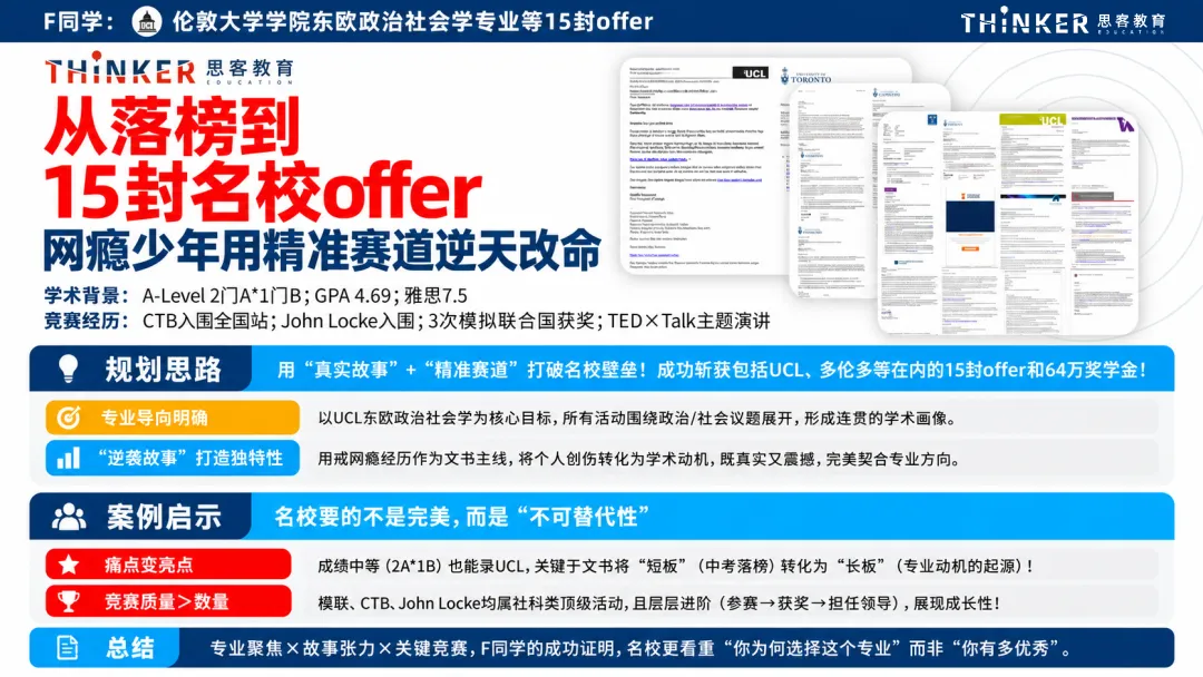 中考失利,却在两年后拿下15封offer和64万奖学金——全脱产AL学生高录案例解析-第2张图片-四季读书网