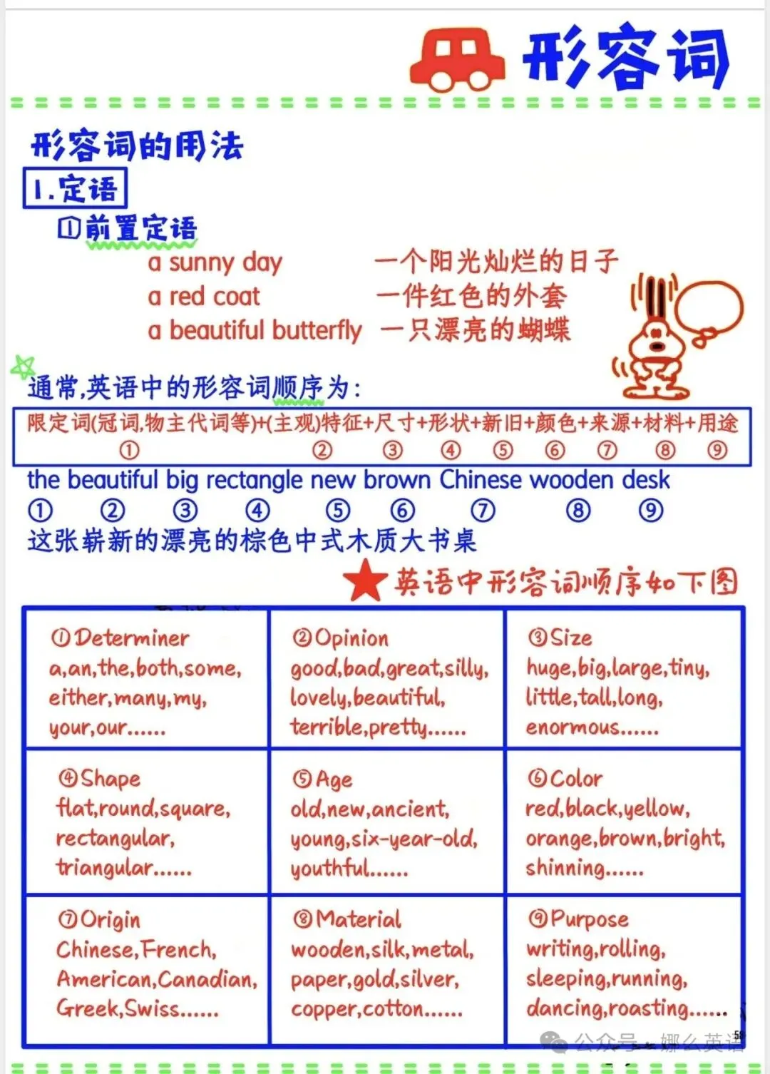 中考英语语法专题|形容词全解-第1张图片-四季读书网 中考英语语法专题|形容词全解-第1张图片-四季读书网