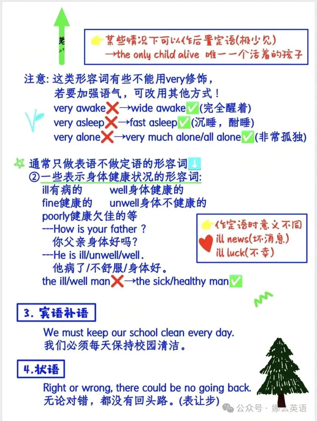中考英语语法专题|形容词全解-第4张图片-四季读书网 中考英语语法专题|形容词全解-第4张图片-四季读书网