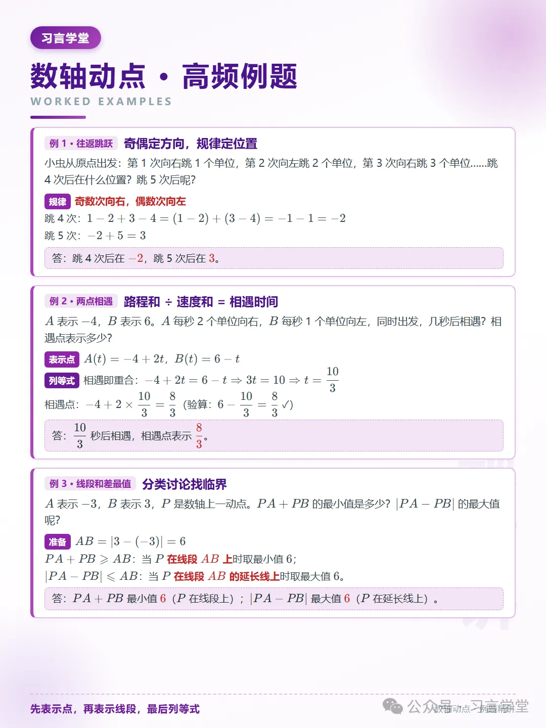 六年级数轴动点压轴怎么练?12 道期中真题逐题精讲-第2张图片-四季读书网 六年级数轴动点压轴怎么练?12 道期中真题逐题精讲-第2张图片-四季读书网