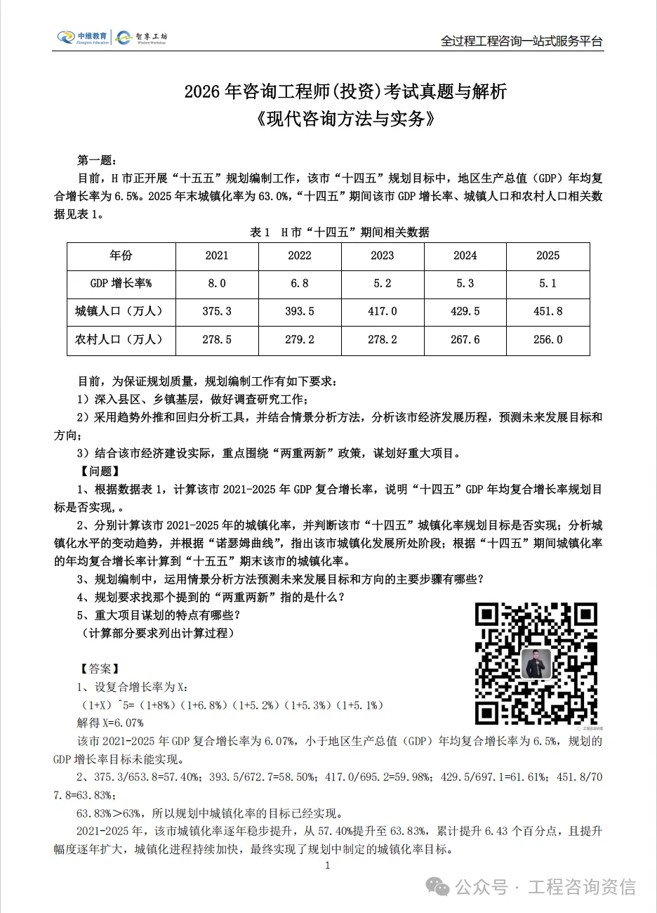2027咨询工程师实务备考:做历年真题有必要吗?-第6张图片-四季读书网 2027咨询工程师实务备考:做历年真题有必要吗?-第6张图片-四季读书网