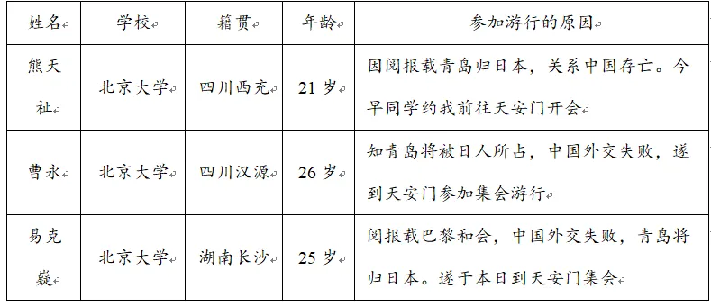 江苏省2026年盐城市中考历史试卷-第2张图片-四季读书网 江苏省2026年盐城市中考历史试卷-第2张图片-四季读书网