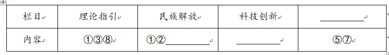 江苏省2026年盐城市中考历史试卷-第8张图片-四季读书网 江苏省2026年盐城市中考历史试卷-第8张图片-四季读书网
