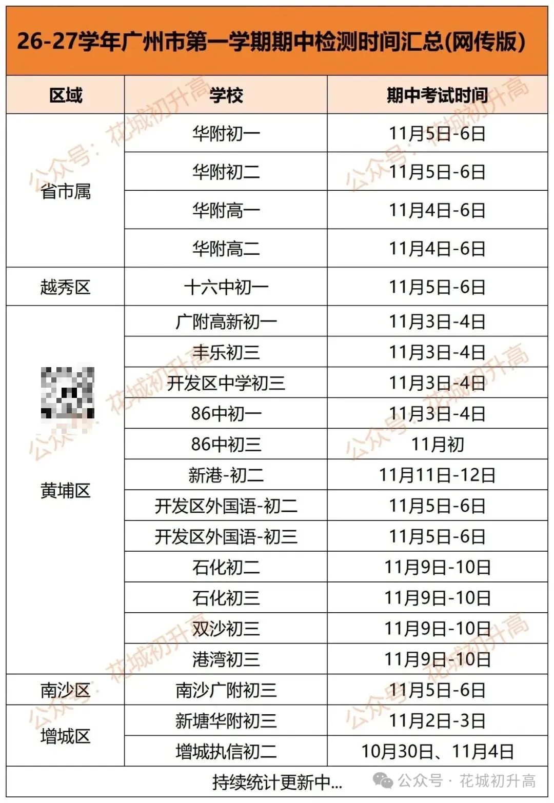 广州多校期中考时间曝光!-第4张图片-四季读书网 广州多校期中考时间曝光!-第4张图片-四季读书网