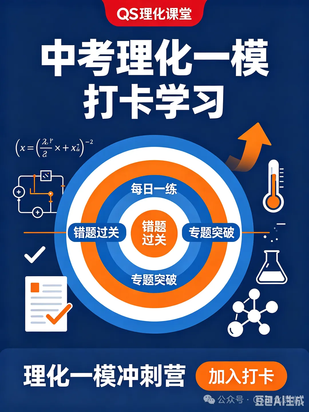 上海中考一模理化打卡100天(第六周)-第1张图片-四季读书网
