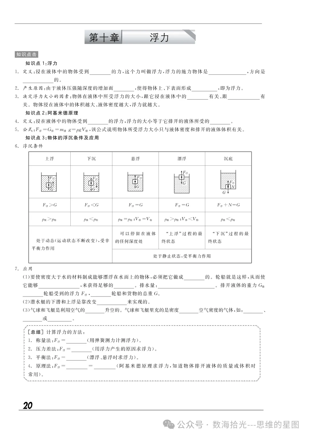 九年级中考复习资料(二)-第10张图片-四季读书网