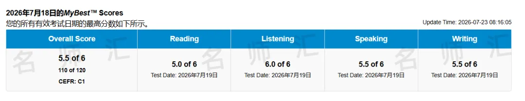 初二托福5.5,她做对了什么?-第1张图片-四季读书网