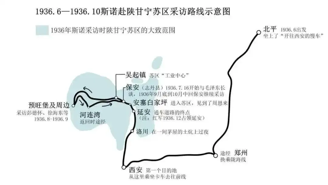 初二语文《红星照耀中国》会咋考?都在这里了,一线教师手搓+可打印.超详细耐看,故事性超强的总结.-第12张图片-四季读书网