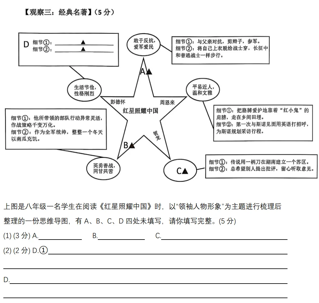 初二语文《红星照耀中国》会咋考?都在这里了,一线教师手搓+可打印.超详细耐看,故事性超强的总结.-第13张图片-四季读书网