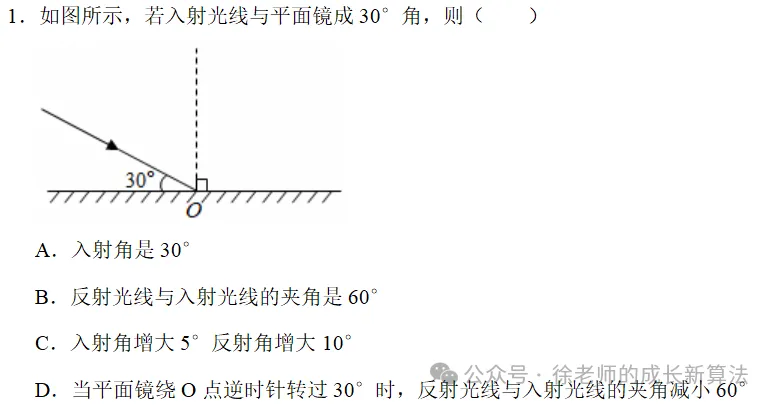 初二物理期中复习(光的反射思维导图,光的反射角度计算)-第3张图片-四季读书网