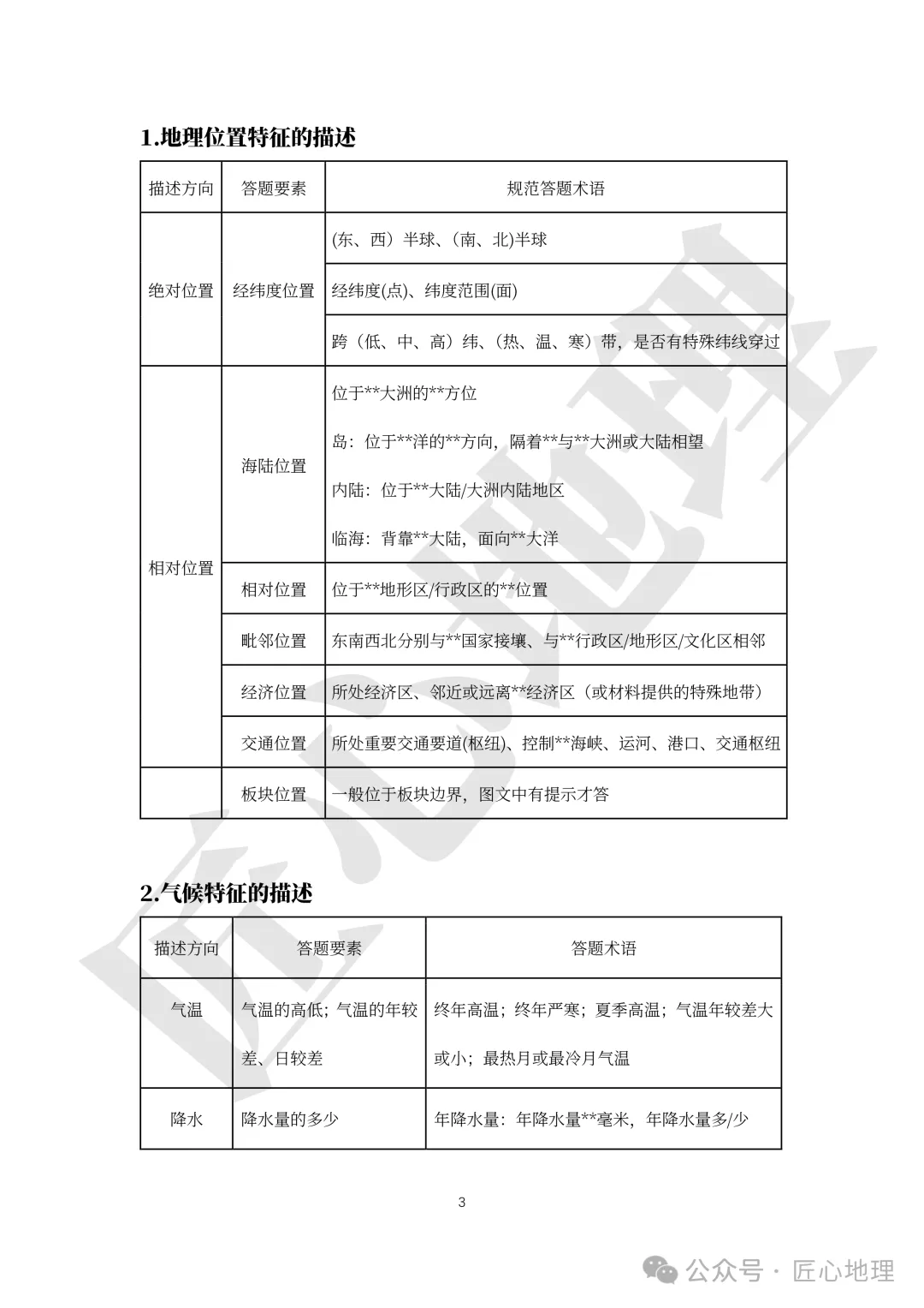 高考·综合题——常考题型答题模板【PPT+word文档】,可下载~-第8张图片-四季读书网