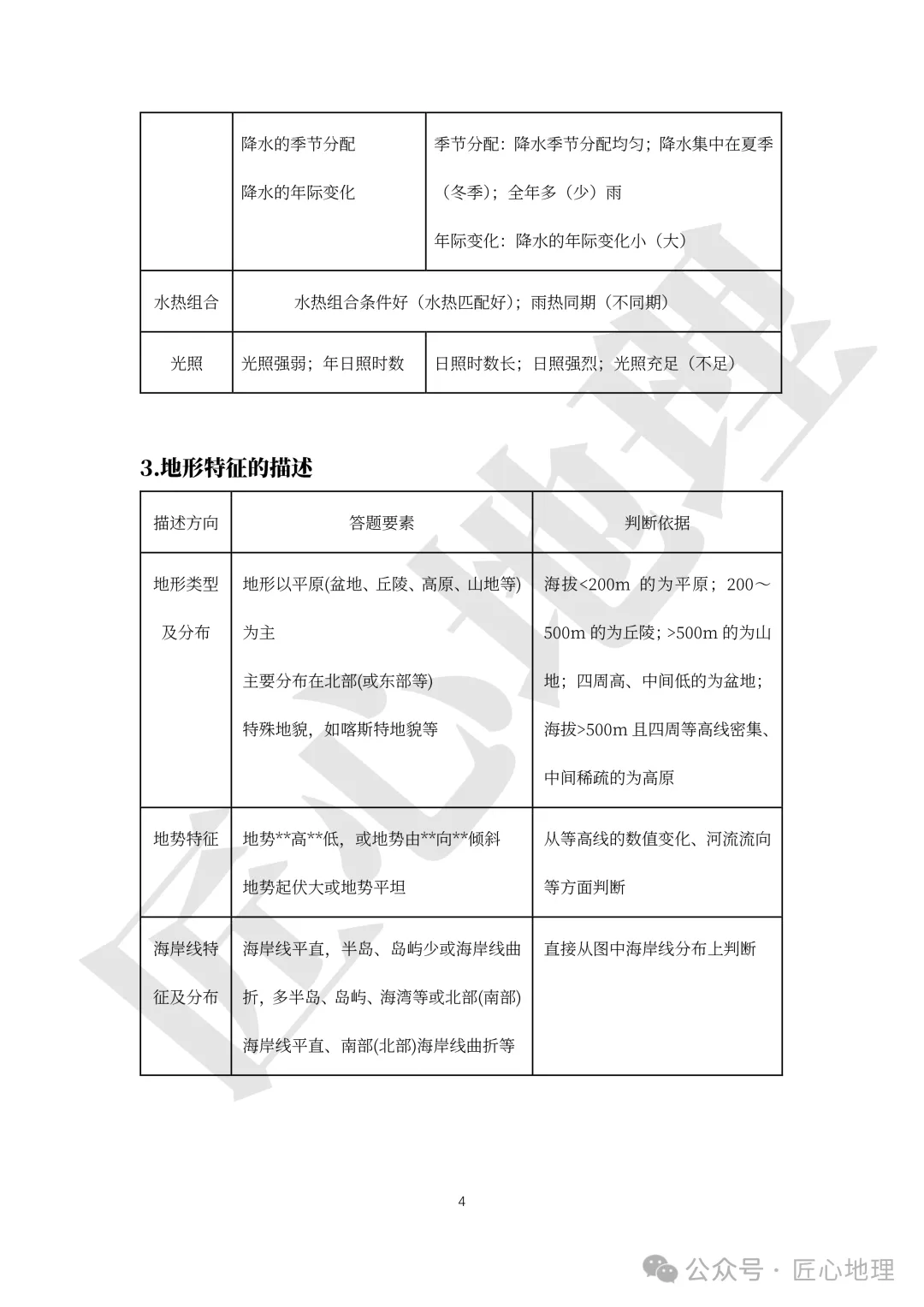 高考·综合题——常考题型答题模板【PPT+word文档】,可下载~-第9张图片-四季读书网