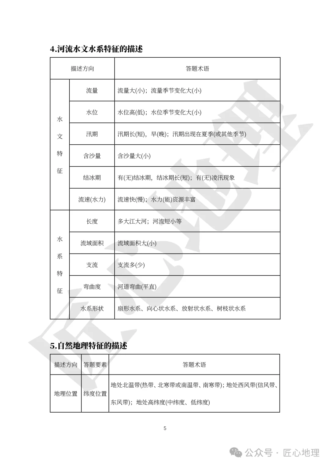 高考·综合题——常考题型答题模板【PPT+word文档】,可下载~-第10张图片-四季读书网