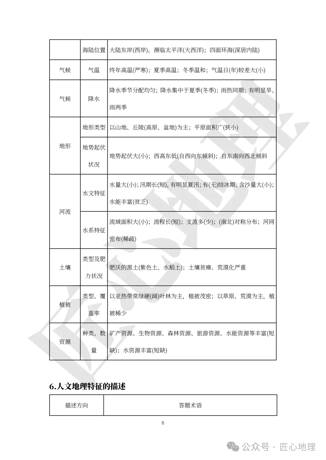 高考·综合题——常考题型答题模板【PPT+word文档】,可下载~-第11张图片-四季读书网